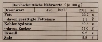 Higashimaru Tonkotsu Kagoshima Ramen 5 bags *18